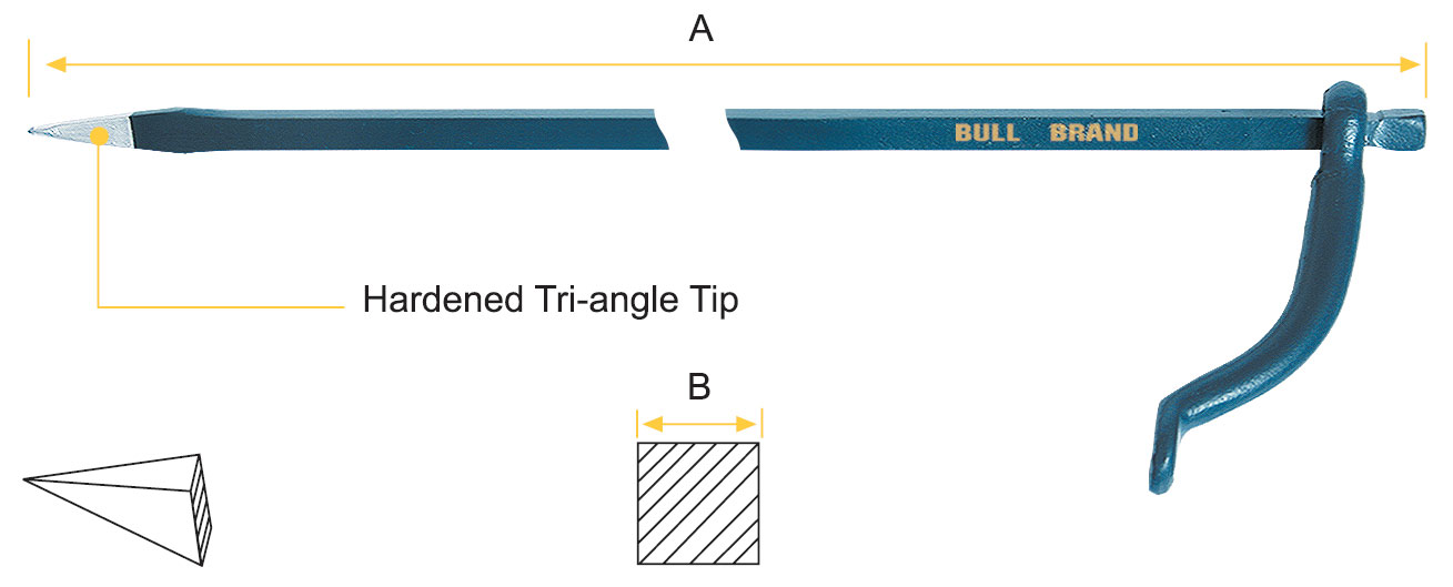 Picture loading failed